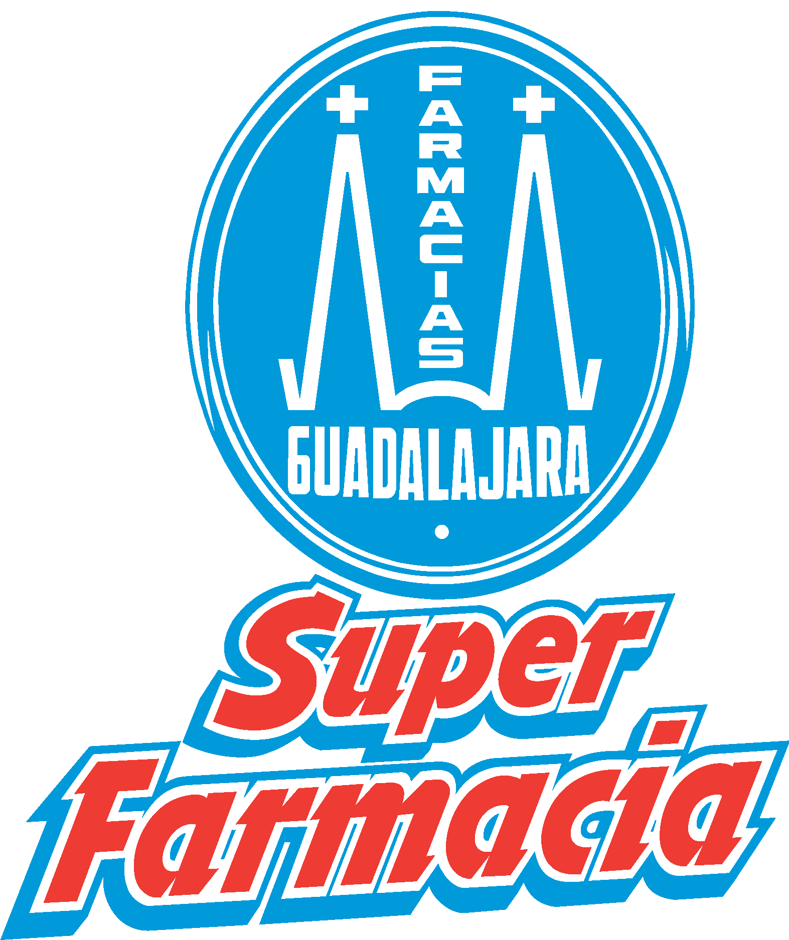 Farmacia Guadalajara